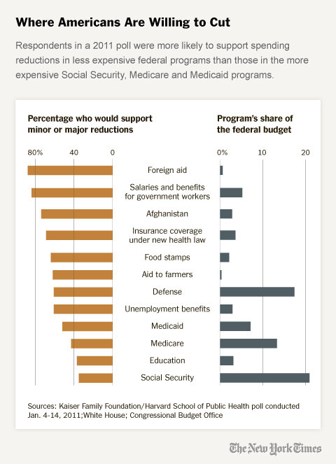debt-reckoning-budget-poll-blog480-v2