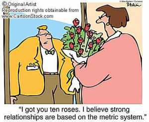 metric-system